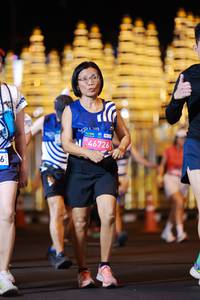 BIB: 
                            <button type="button" onclick="openModal(23541581)" class="btn btn-primary btn-sm float-right btn-popup" data-toggle="modal" data-target=".modal-high-quality">
                        <i class="fas fa-shopping-cart"></i> Add to Cart
                    </button>
                                            <button type="button" onclick="isThisMe(23541581, true)" class="btn btn-success btn-sm float-right btn-popup btn-isme hidden" data-toggle="tooltip" data-placement="bottom" title="นี่คือรูปของคุณใช่ไหม คลิกที่นี่เพื่อเอาเข้าอัลบั้ม">
                        <i class="fas fa-plus"></i> Add to album
                    </button>
                    <button type="button" onclick="isThisMe(23541581, false)" class="btn btn-warning btn-sm float-right btn-popup btn-isnotme hidden">
                        <i class="fas fa-ban"></i> Remove from album
                    </button>